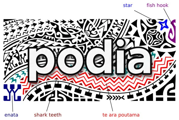 Podia logo path to knowledge part