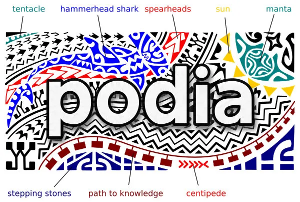 Podia logo a challenging path